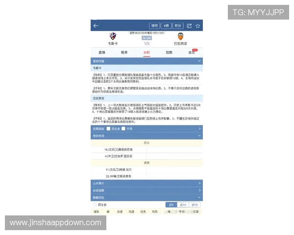 利用球探体育网即时比分足球预测精准掌握世界杯各场比赛实时动态与赛果走势